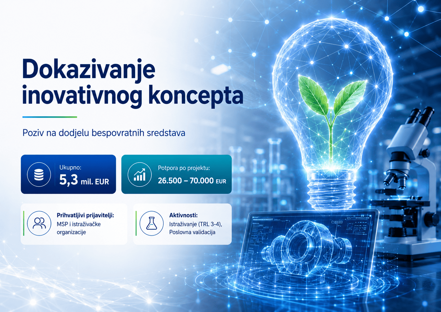 Poziv na dodjelu bespovratnih sredstava „Dokazivanje inovativnog koncepta“